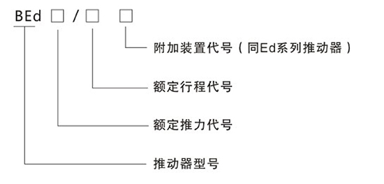 BEd系列隔爆型電力液壓推動(dòng)器